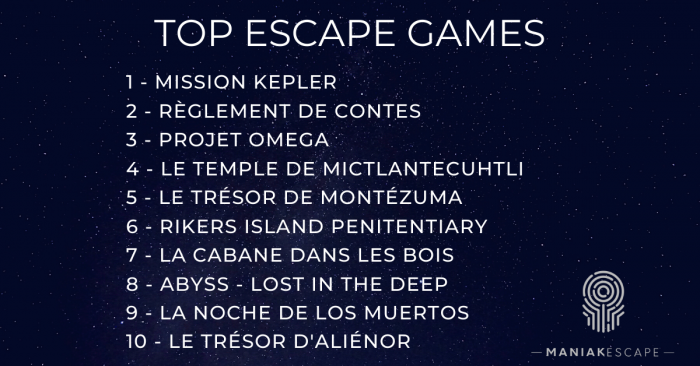 TOP-Escape-Game-Maniakescape