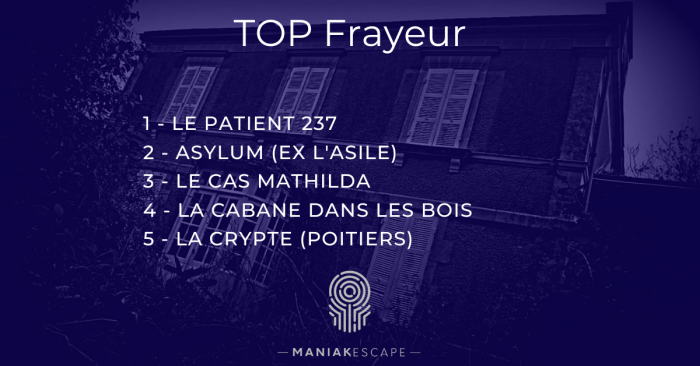 TOP-Frayeur-Escape-Game-Maniakescape