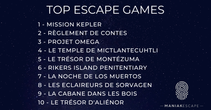 TOP-Escape-Game-Maniakescape